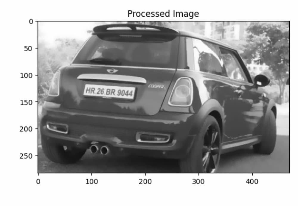 Graying of the image